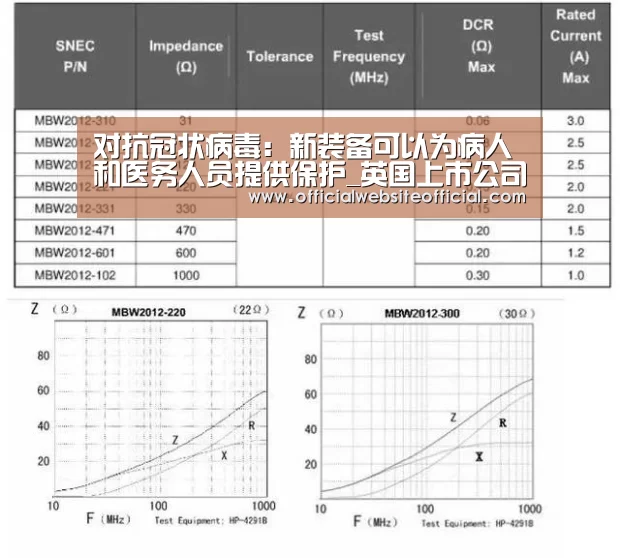 英国365集团官网